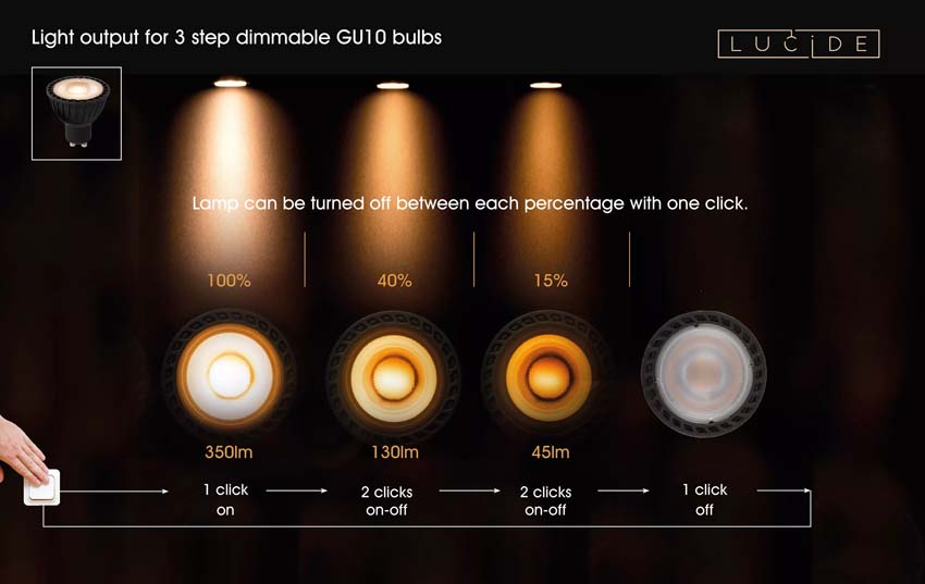 Lucide MR16 - Ampoule led - Ø 5 cm - LED Dim. - GU10 - 1x5W 2200K/2700K - 3 StepDim - Noir