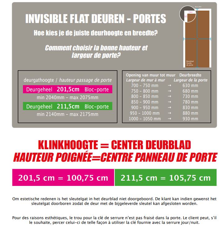 Complete deur invisible flat tubespaan 83cm wit 201.5cm omkeerbaar