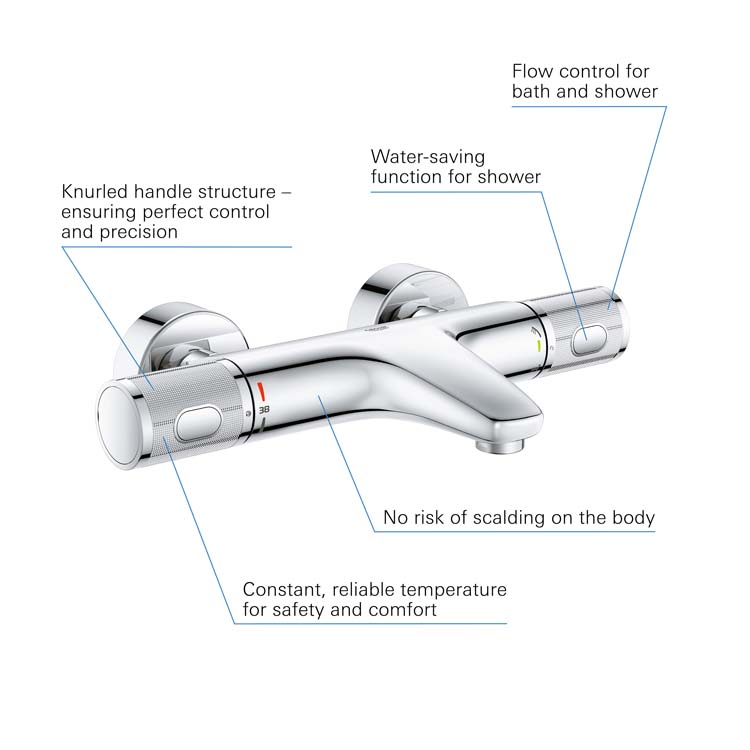 Badkraan Grohe Precision Feel thermostatisch chroom