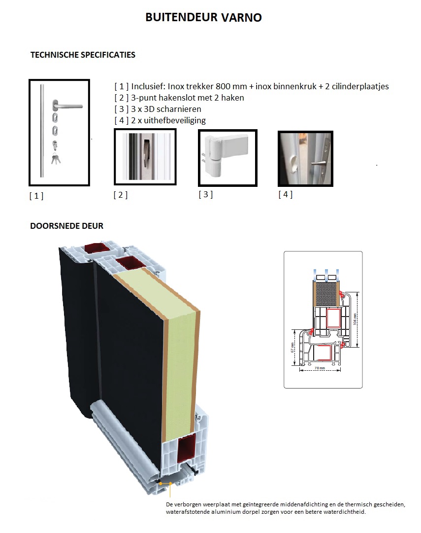 Buitendeur pvc inbraakwerend met alu afwerking Varno wit B980 X H2180 mm R