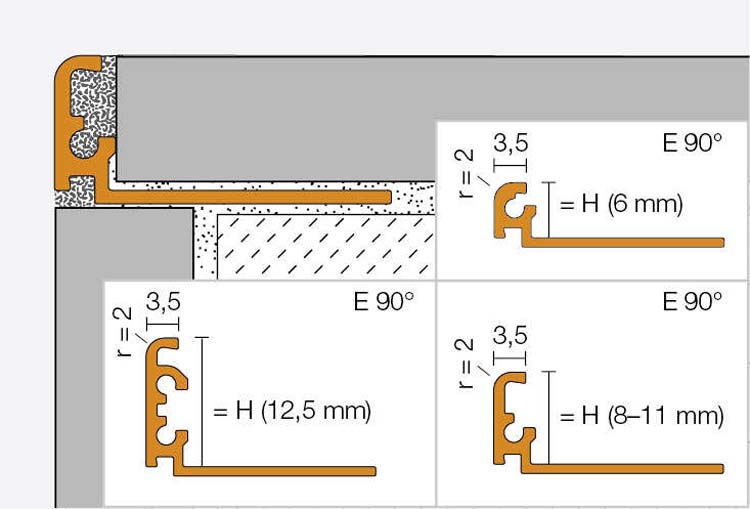 Tegelprofiel L aluminium zwart mat 8mm x 250cm