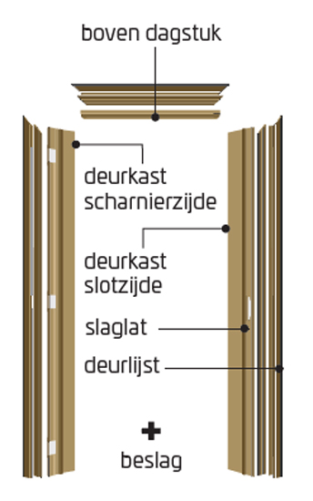 Ebrasement MDF non traité 165 x 2022 mm