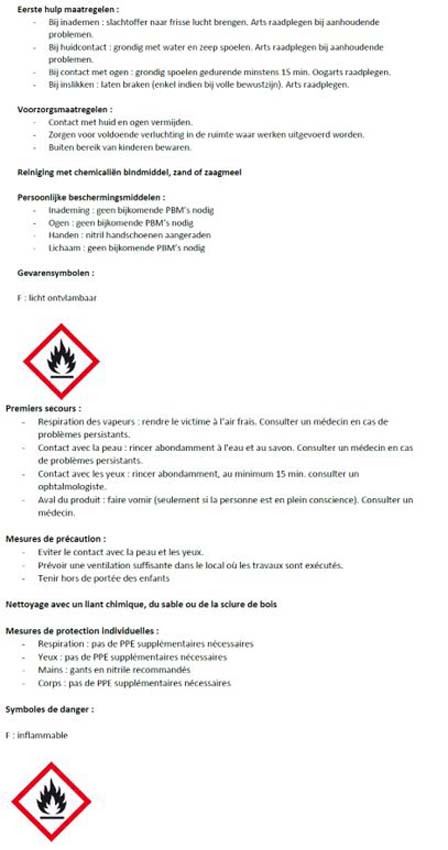 Lacque pour reparation blanc
