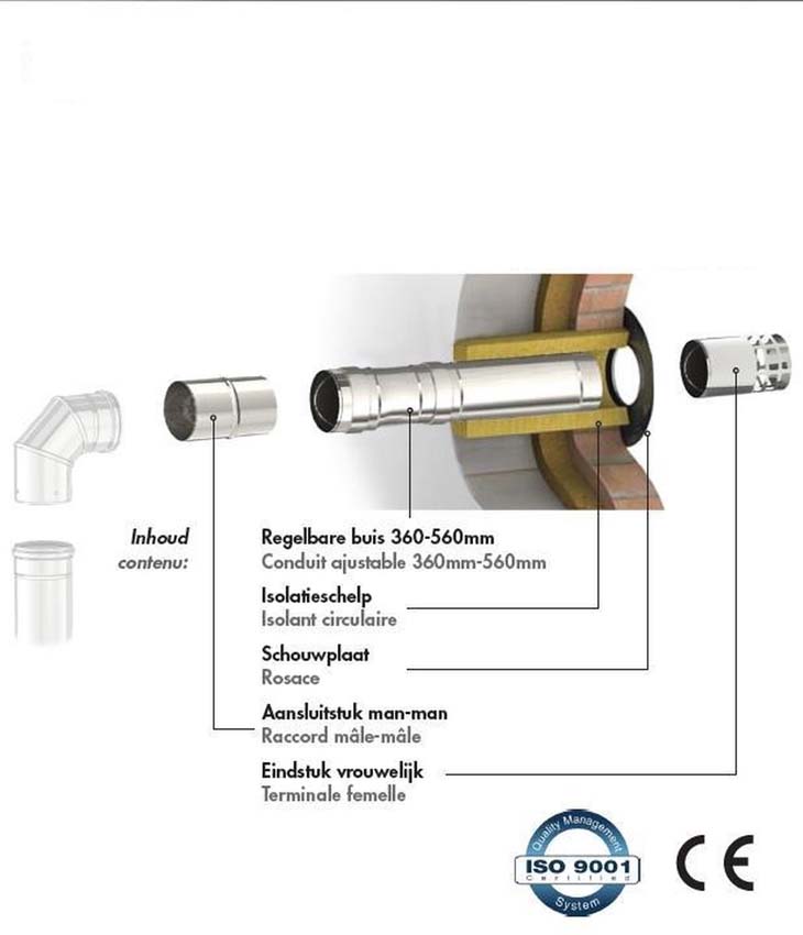 Kit de passage mural pour poêle à granulés inox Ø80mm