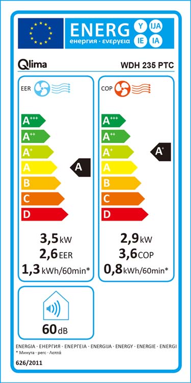 Airco monoblock Qlima 12.000 BTU refroidissement et chauffage