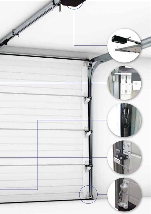 Porte sectionnelle Dora blanche avec moteur et ressort de traction L2500xH2125mm