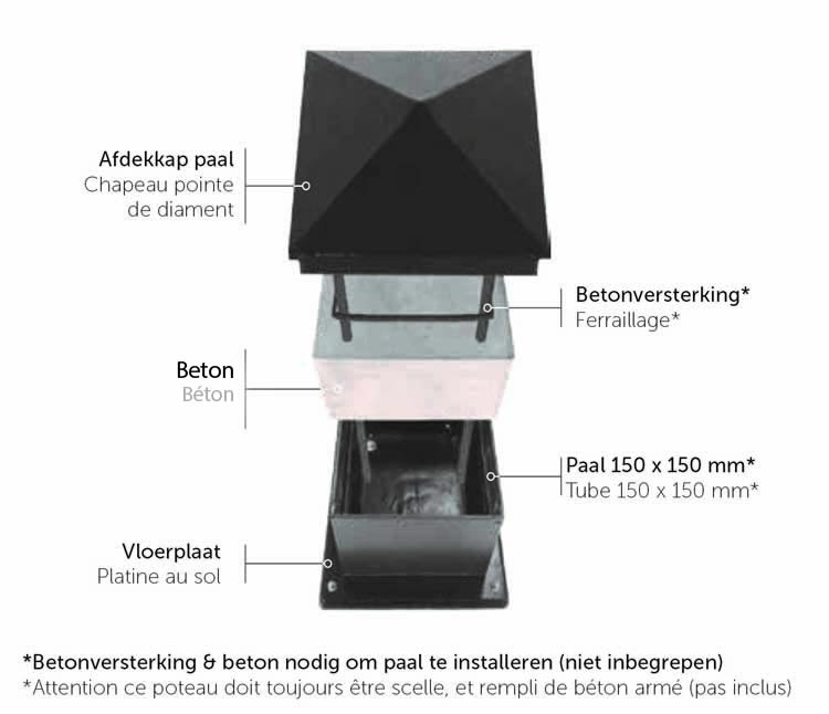 Poortpaal aluminium antraciet met voet 15x15x210cm