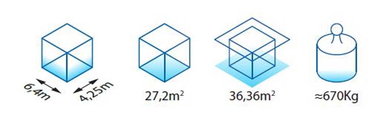 Garage metaal antraciet extra large 425 x 640 x 240 cm