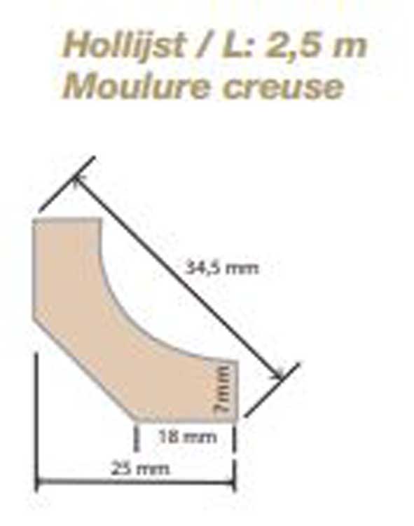 Hollijst mdf bleke es 34.5x18mm 2.6m