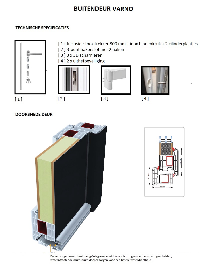 Buitendeur pvc inbraakwerend met alu afwerking Varno wit B980 X H2180 mm L