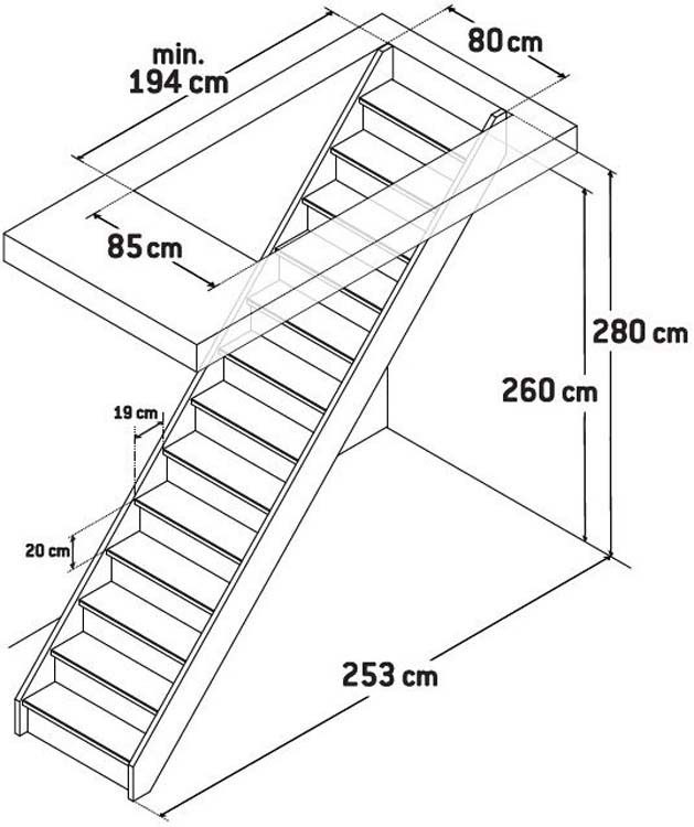 Escalier fermé chêne Dortmund droit 280x80cm