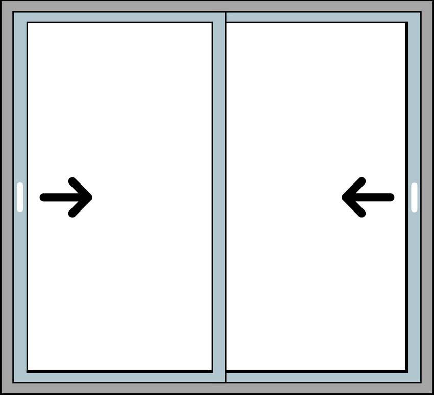 Fenêtre coulissant double PVC blanc L2250 x H2100mm