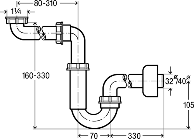 Siphon gain de place Viega